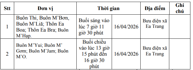 THÔNG BÁO Về việc chi trả trợ cấp xã hội hằng tháng đối với đối tượng bảo trợ xã hội và trợ cấp hưu trí xã hội tháng 4/2026