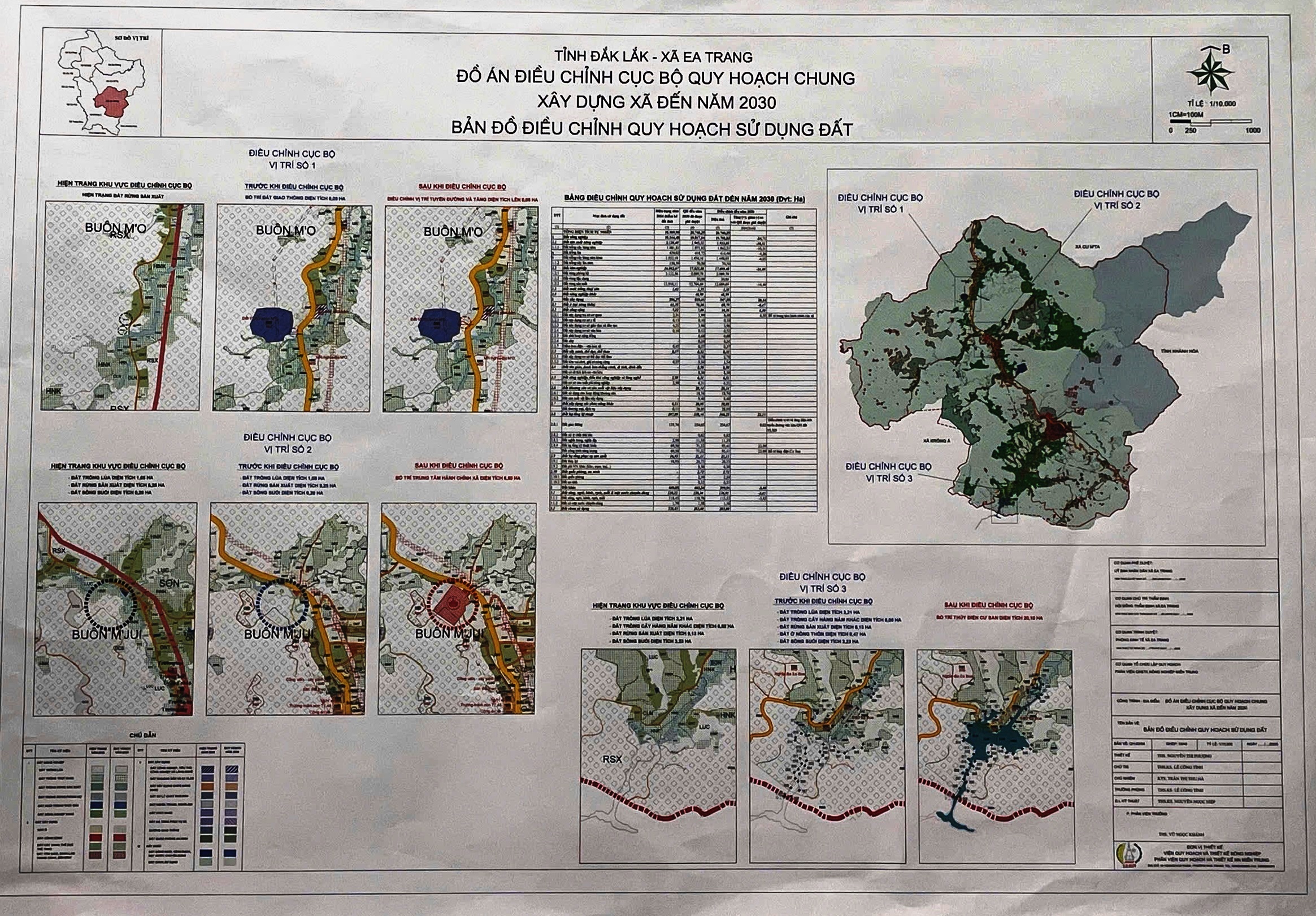THÔNG BÁO Về việc lấy ý kiến đồ án: Điều chỉnh cục bộ quy hoạch chung xây dựng xã Ea Trang đến năm 2030