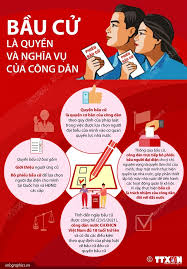 Quyết định thành lập Tiểu ban giúp việc và phân công nhiệm vụ của Ủy ban bầu cử xã